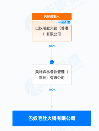 火锅不是给底层人民吃的！惹恼群众的巴奴却要冲刺IPO？