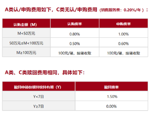 聚焦新质生产力，一键布局创业板核心资产