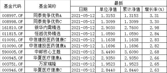 95成都僵尸 95成都僵尸案是真的吗