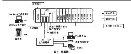 中国神秘事件录 中国神秘事件录完本