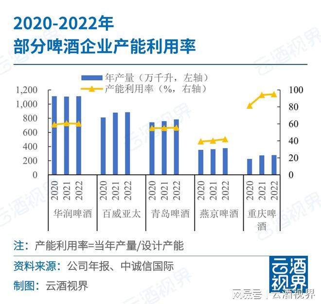 白酒销售方法 白酒销售方法与技巧