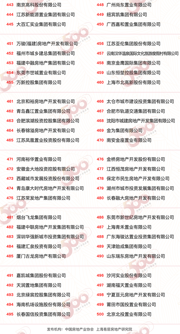 中国招商网官方网站 中国招商网官方网站下载