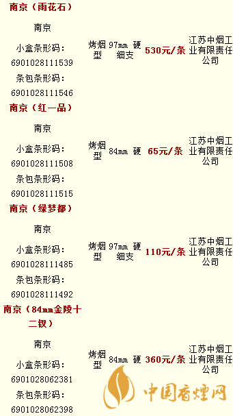 和牌香烟价格大全 和牌香烟价格大全图片