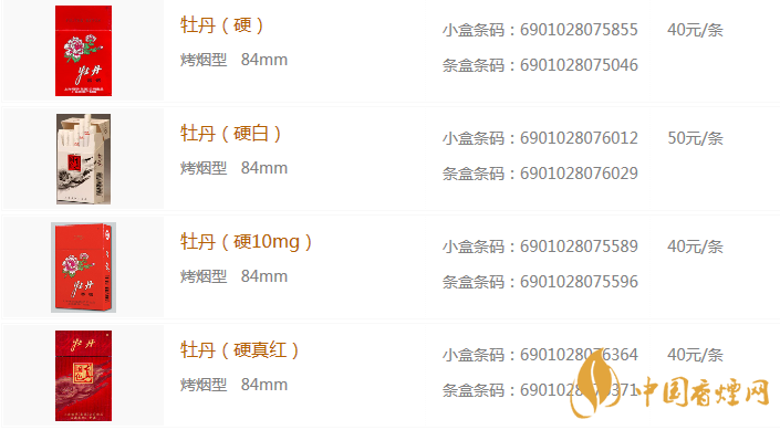 各种烟的价格表及图片 各种烟的价格表及图片 售价