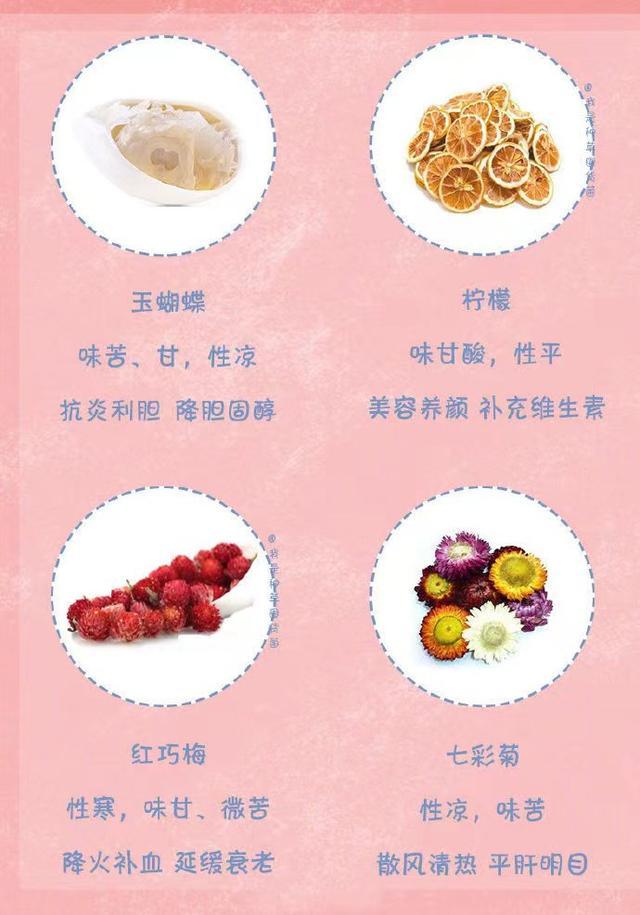 经常喝玫瑰花茶有什么好处 经常喝玫瑰花茶有什么好处和坏处吗