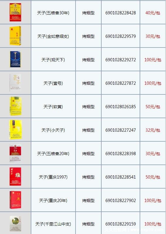 利群香烟价格表图大全2022 利群香烟价格表图大全2022年5月24日