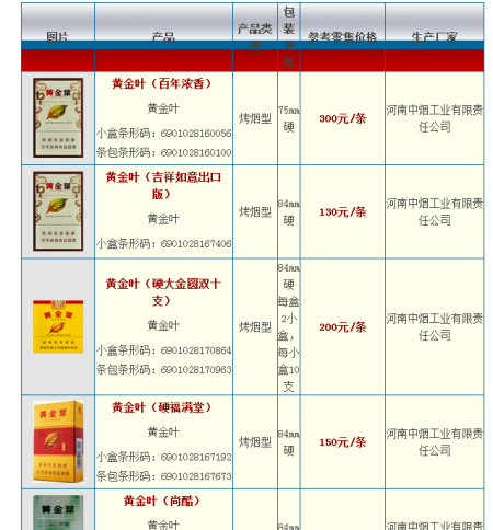 龙凤呈祥香烟价格软盒 龙凤呈祥香烟价格软盒图片