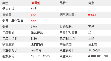 细支香烟价格表图 中华细支香烟价格表图