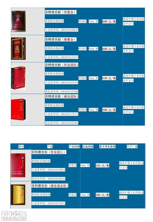 黄鹤楼价格表零售价格 黄鹤楼价格 零售价格