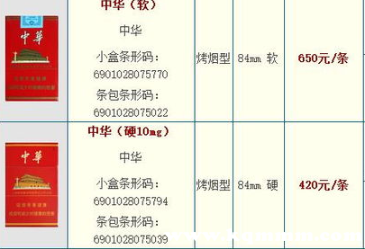 中华香烟硬盒多少钱一条 中华香烟硬盒价格一条2020