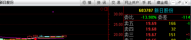 格力电器股票股吧 格力电器股票股吧东方财富网