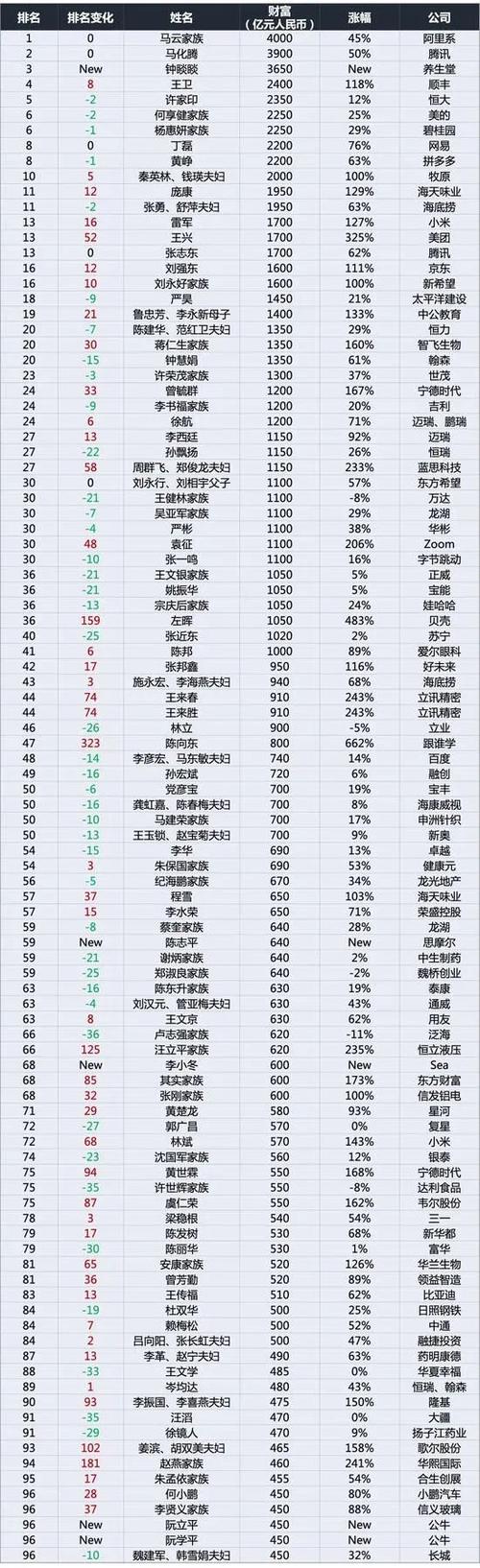 什么烟全国销量第一 全国销量最好的烟排名